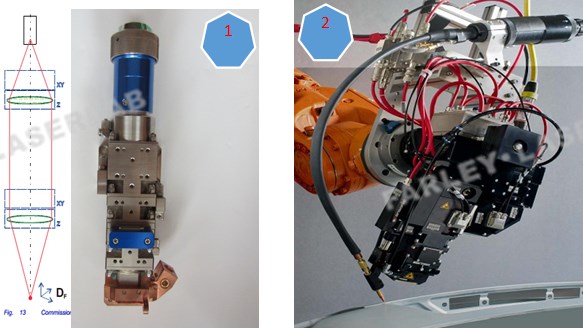移动机器人学科学方法_科学活动教案中班_移动机器人 招聘