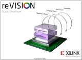 Xilinx推出reVISION堆栈，为广泛的视觉导向机器学习应用铺平道路