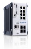 HMS Networks新的Anybus® Switches和Wireless Routers为未来的无线架构打开了大门