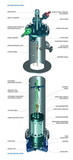 Vanzetti Engineering推出全新伸缩潜水泵ESK-IMO系列