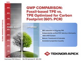 Teknor Apex 宣布推出全新 Monprene® TPE，可减少多达 36% 的碳足迹